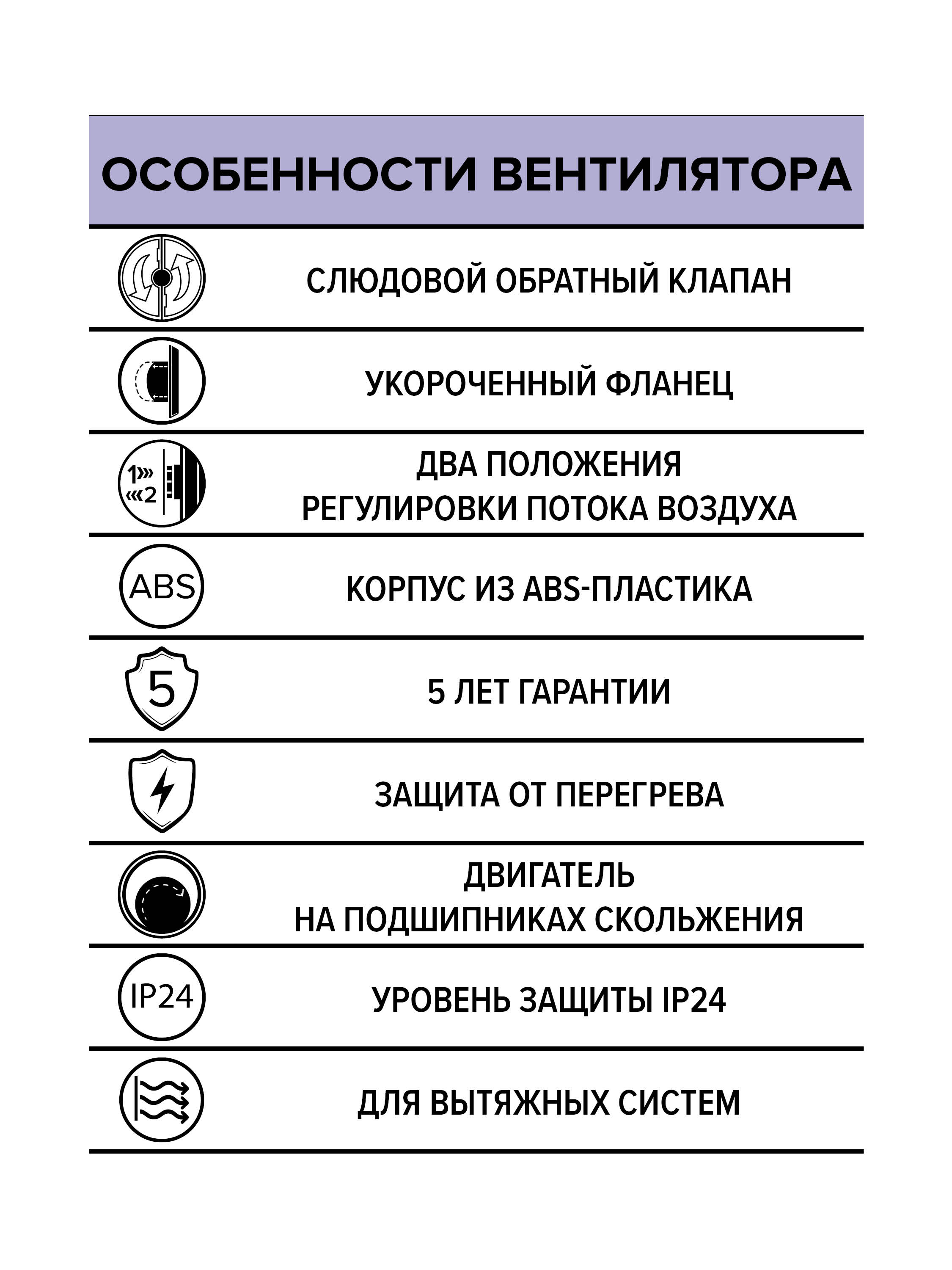 Вентилятор накладной D125 ERA  обр.клапан DISC 5C