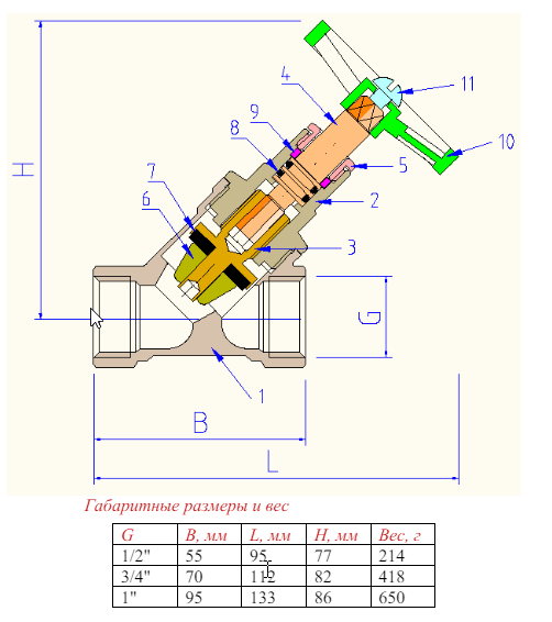 VT052 Вентиль 1/2