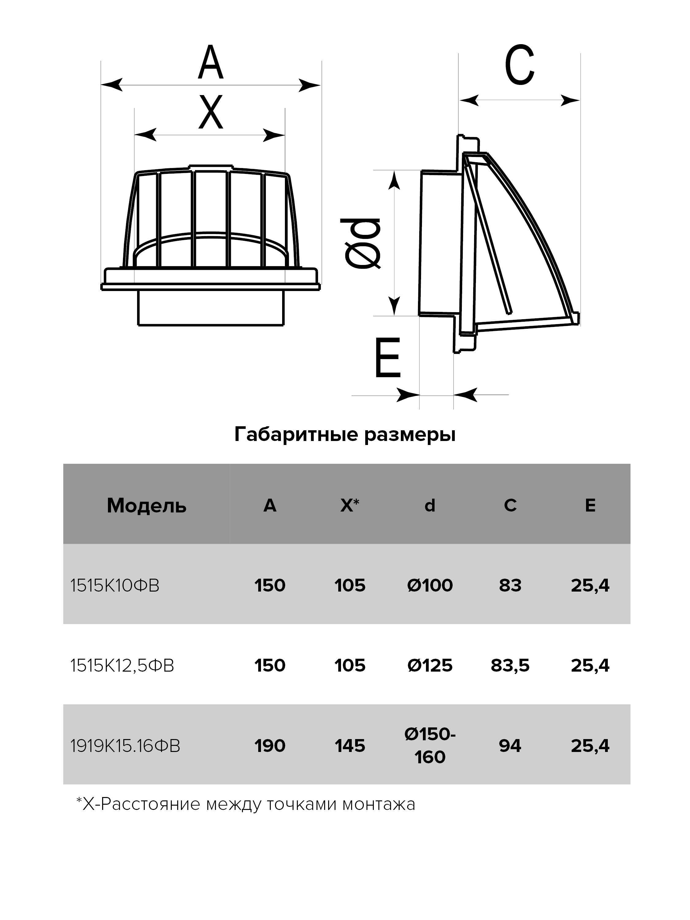 Выход стенной вытяжной с обратным клапаном 150х150 с фланцем D100 кор.1515К10ФВ кор