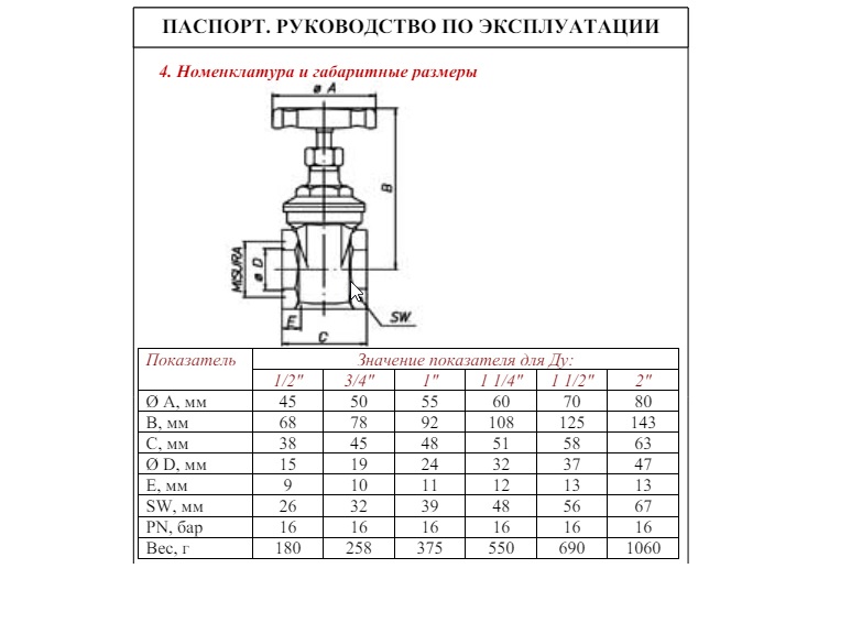 Задвижка клиновая VALTEC
