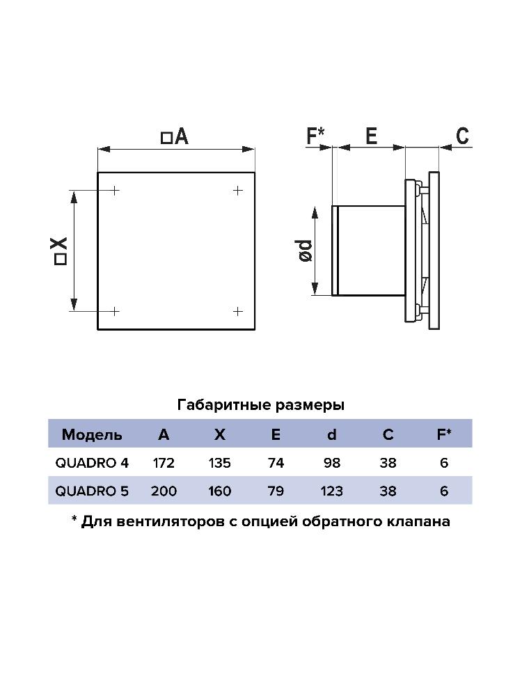 Вентилятор накладной D100 ERA QUADRO 4