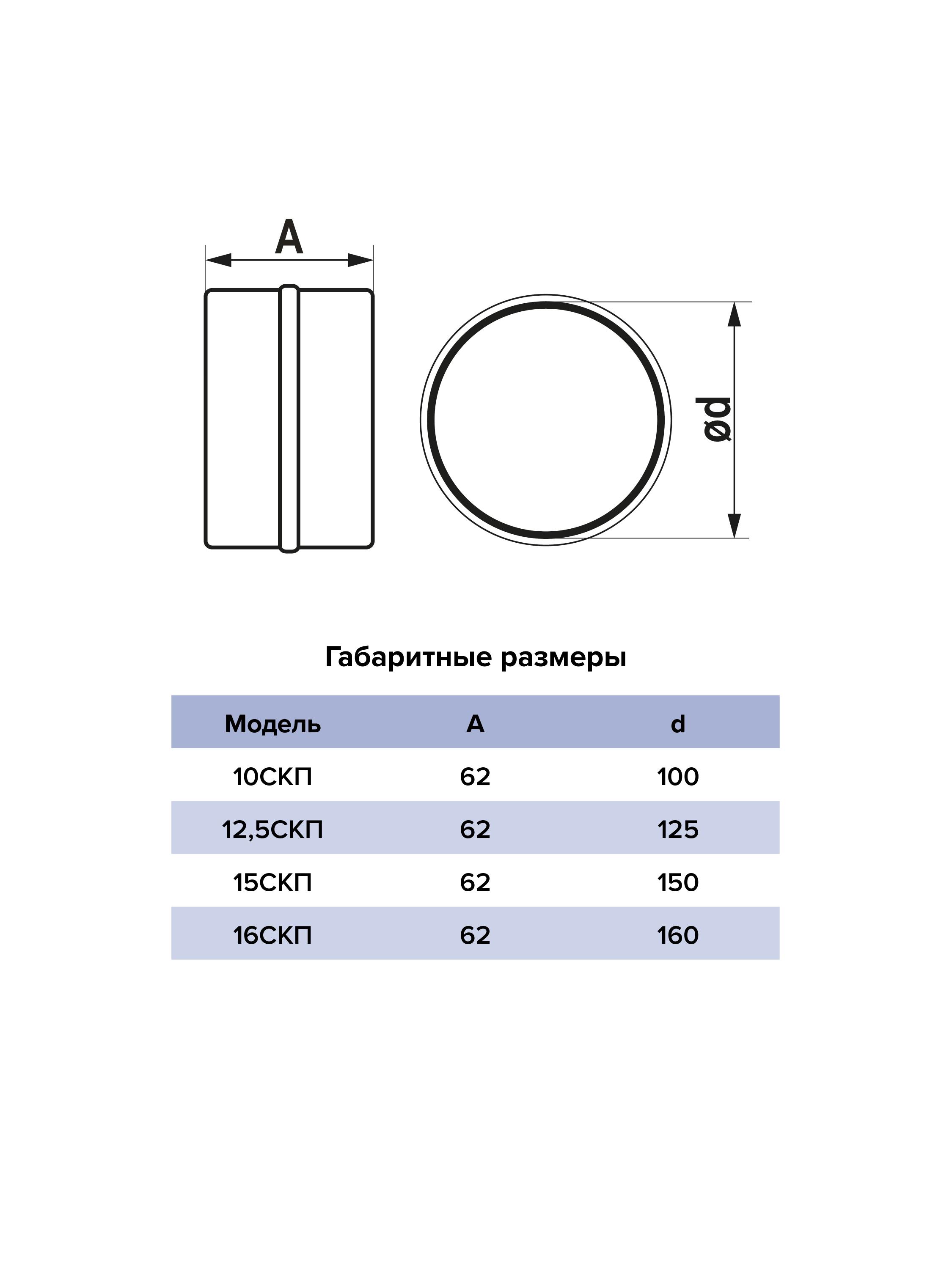 Соединитель пластик D100 ERA 10СКП
