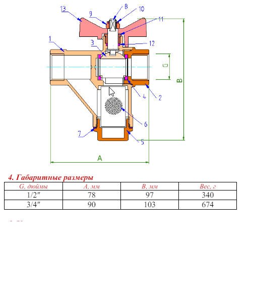VT294Кран шар. 3/4