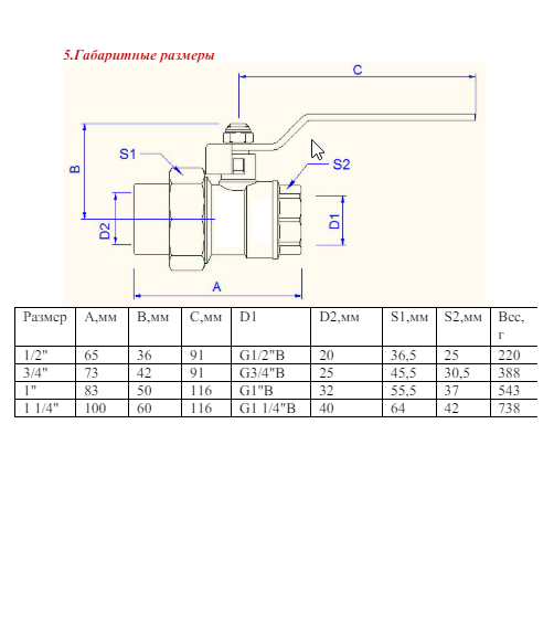 VT742 Кран шаровый для PPR 25x3/4 ВР (6/72)
