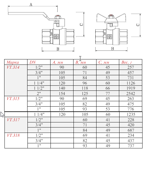 VT314 Кран шар. PERFECT, стальная рукоятка 1/2