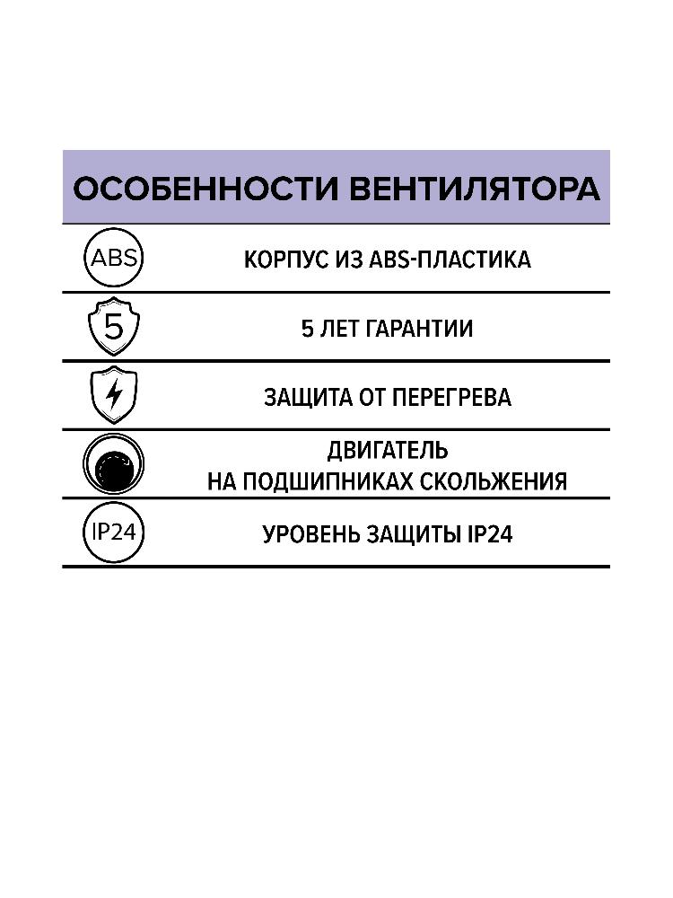 Вентилятор накладной D100 ERA COMFORT 4