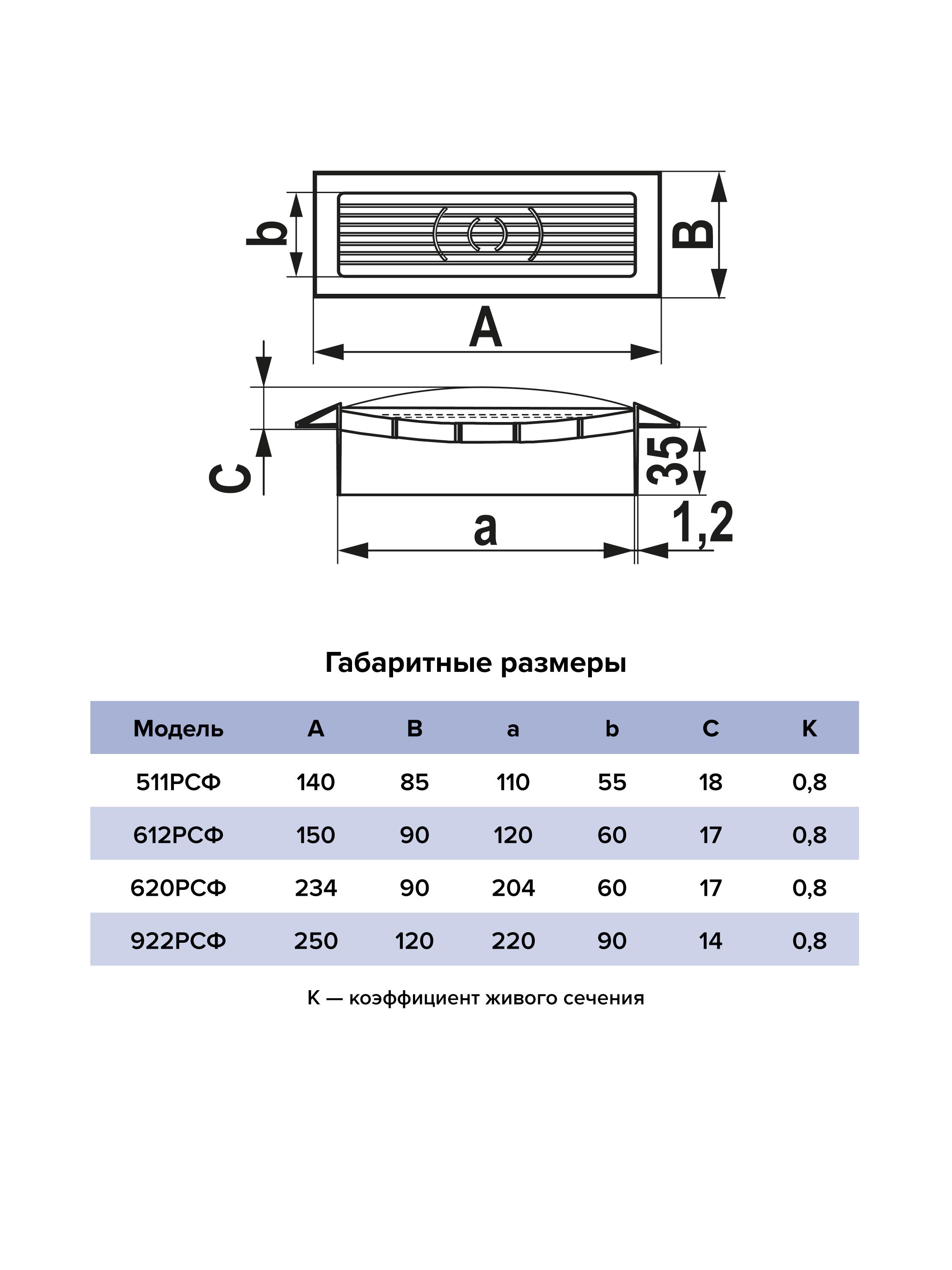 Решетка вентиляционная РСФ фланец 120х60 150x90 пластик ERA 612РСФ