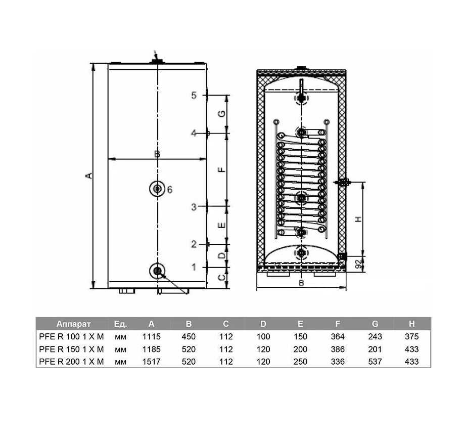 Бойлер PROTHERM PFE R 100 1*M STORAGE TANK (0010023572)
