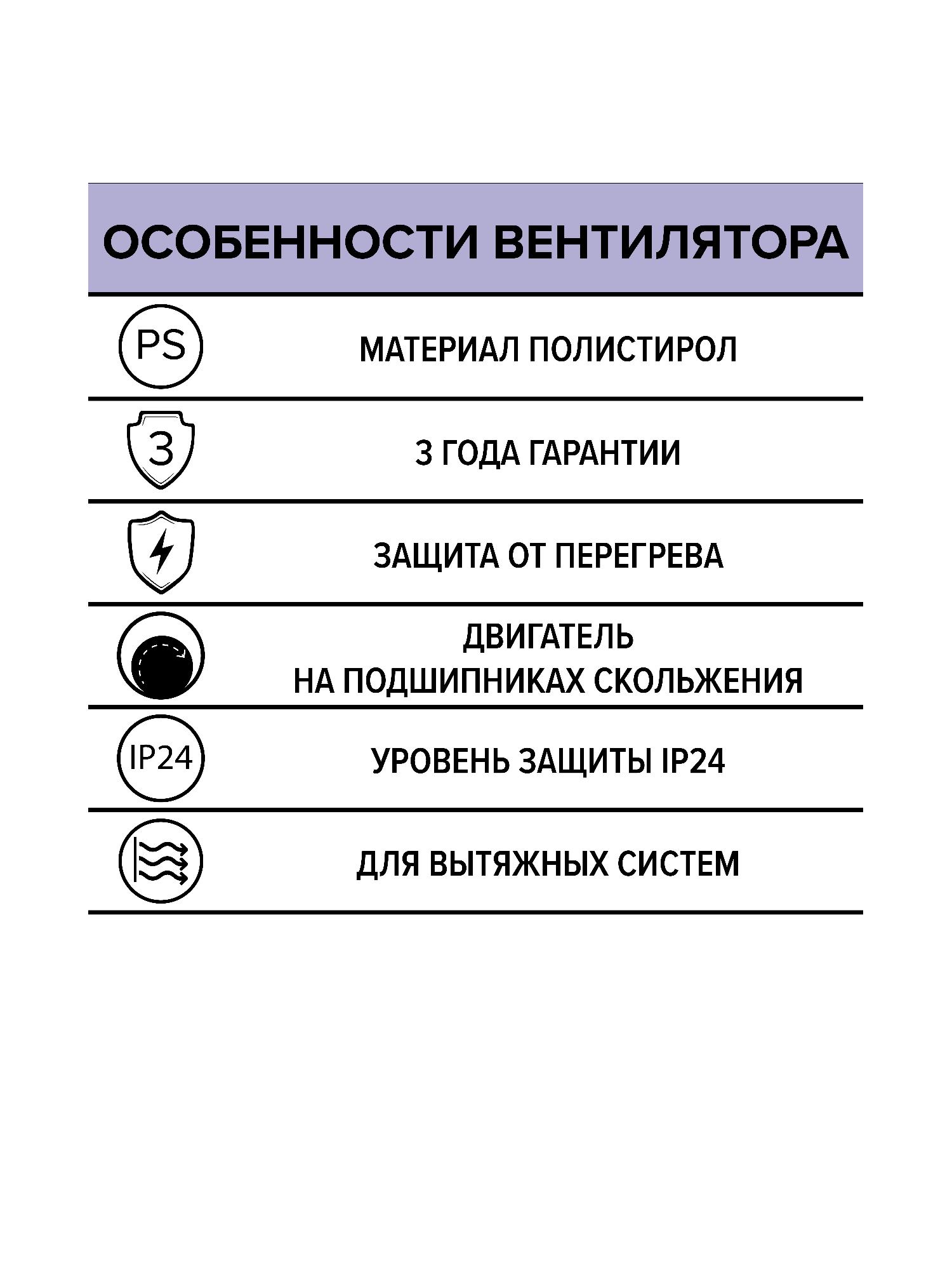 Вентилятор накладной D125 AURAMAX OPTIMA 5