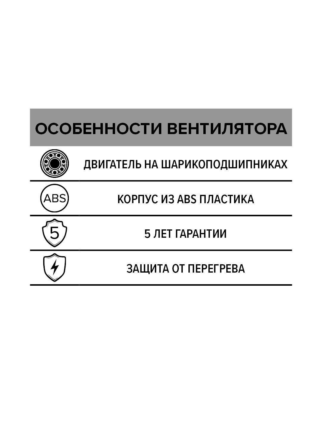 Вентилятор канальный D100 осевой PRO 4