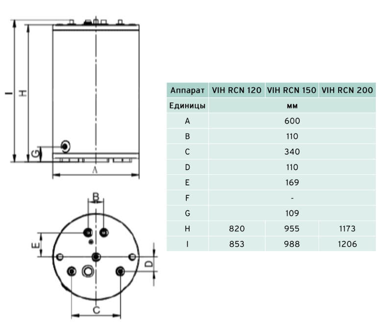 Бойлер Vaillant STORAGE VIH R CN 200L TANK  (7004030)