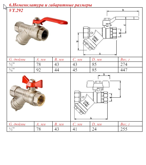 VT292Кран шар. 3/4