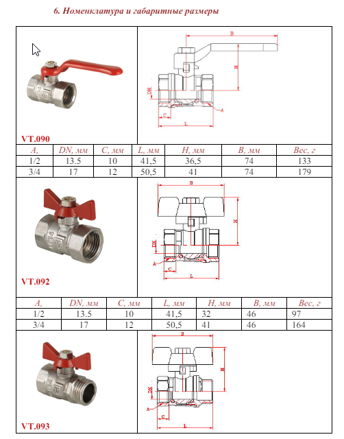 VT090 Кран шар.COMPACT 1/2