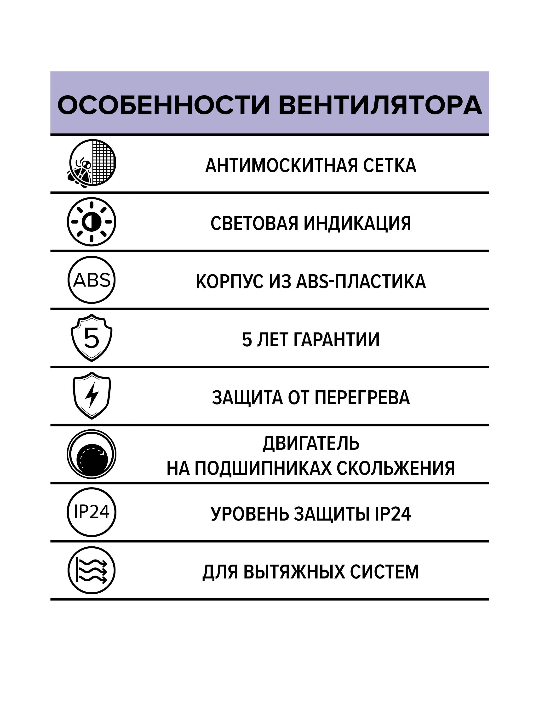 Вентилятор накладной D125 ERA сетка STANDARD 5S
