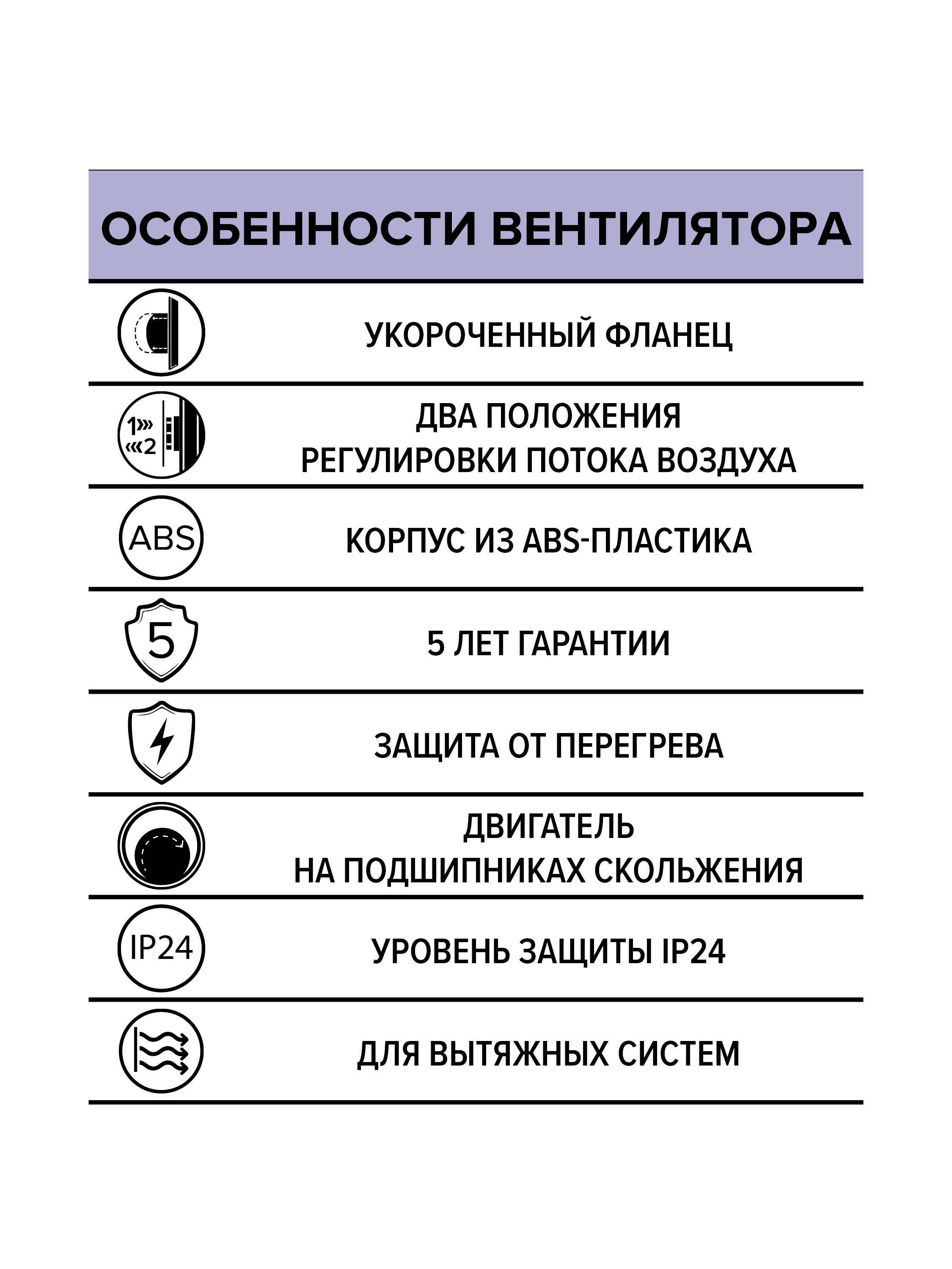 Вентилятор накладной D125 ERA  DISC 5