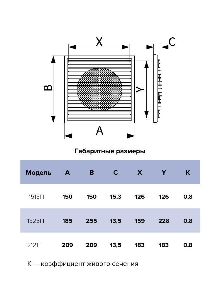 Решетка вентиляционная П разъемная 150х150 пластик ERA 1515П