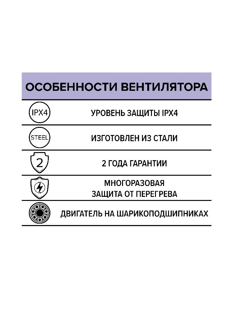 Вентилятор канальный D125 CYCLONE центробежный пластиковый корпус ERA PRO
