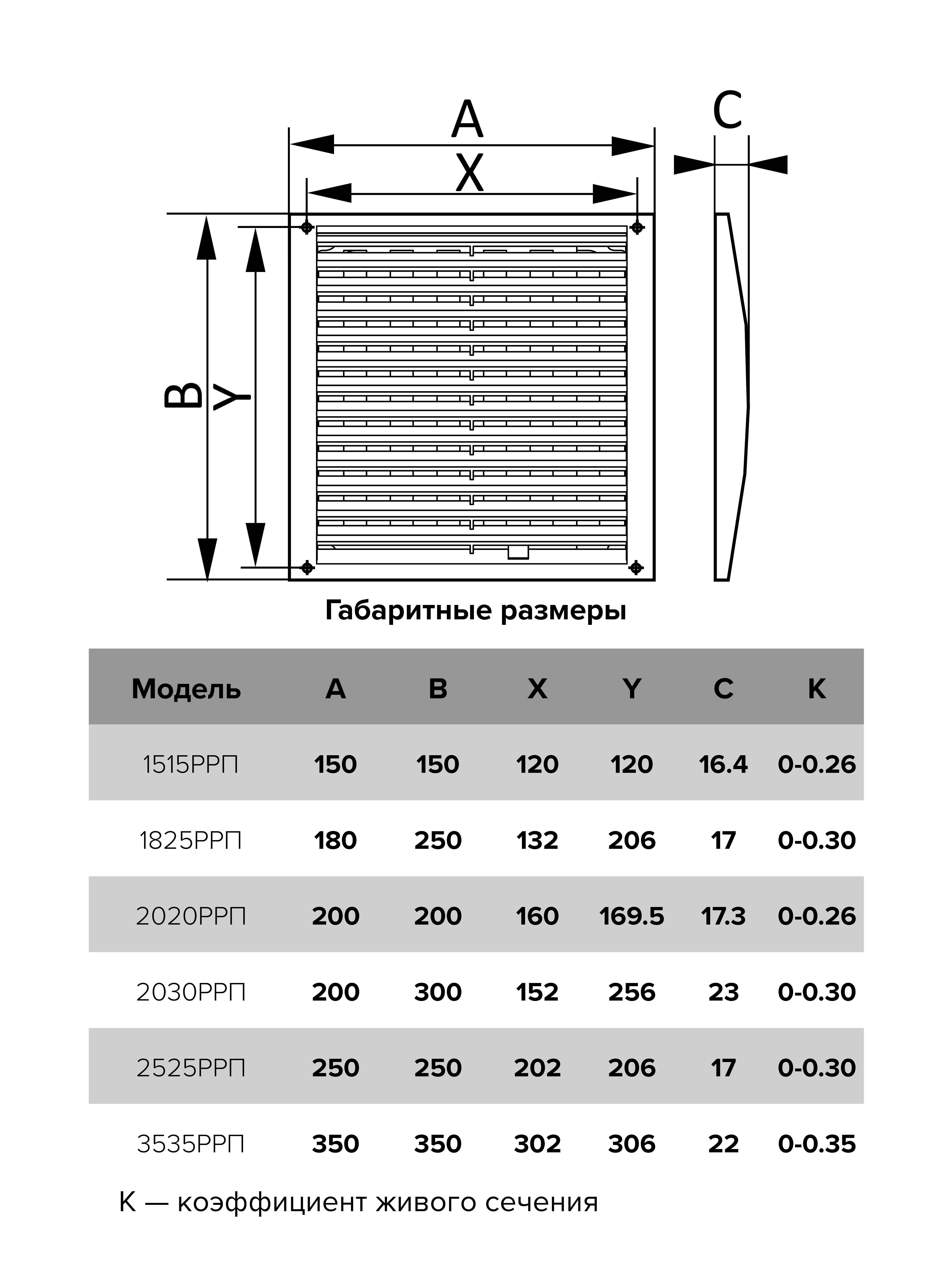 Решетка вентиляционная регулируемая АБС 250х250 2525РРП