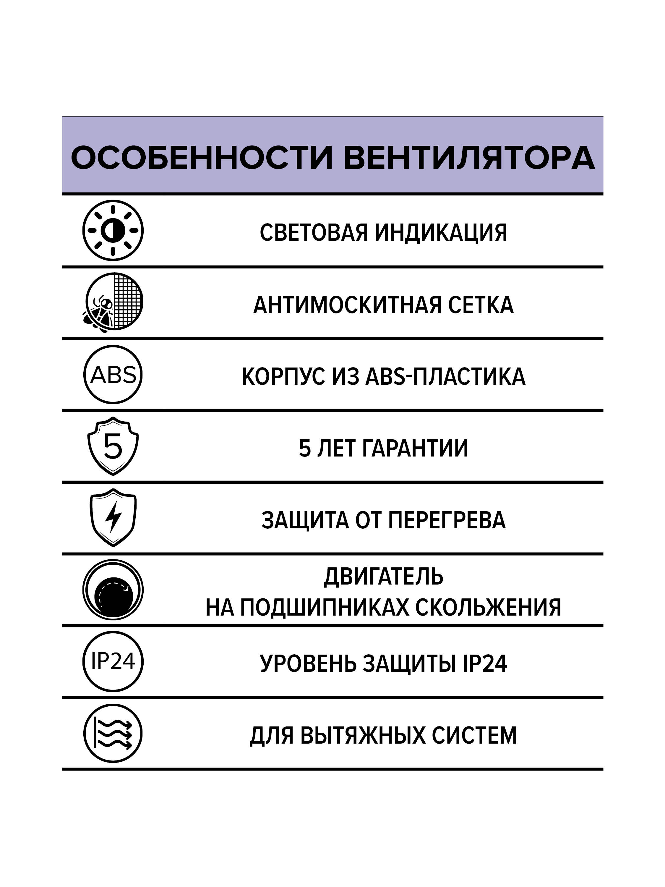 Вентилятор накладной D100 ERA 4