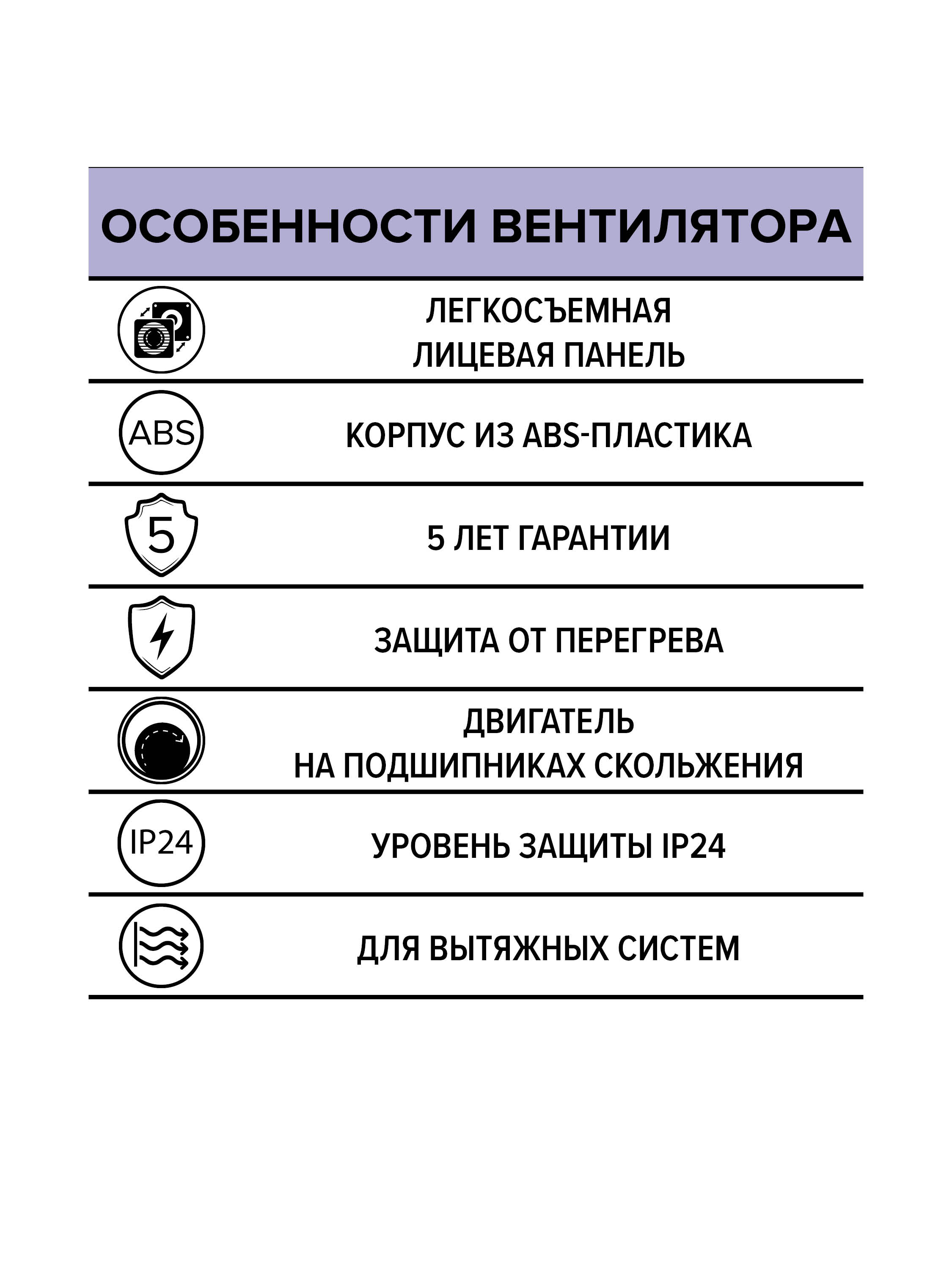 Вентилятор накладной D125 ERA QUADRO 5