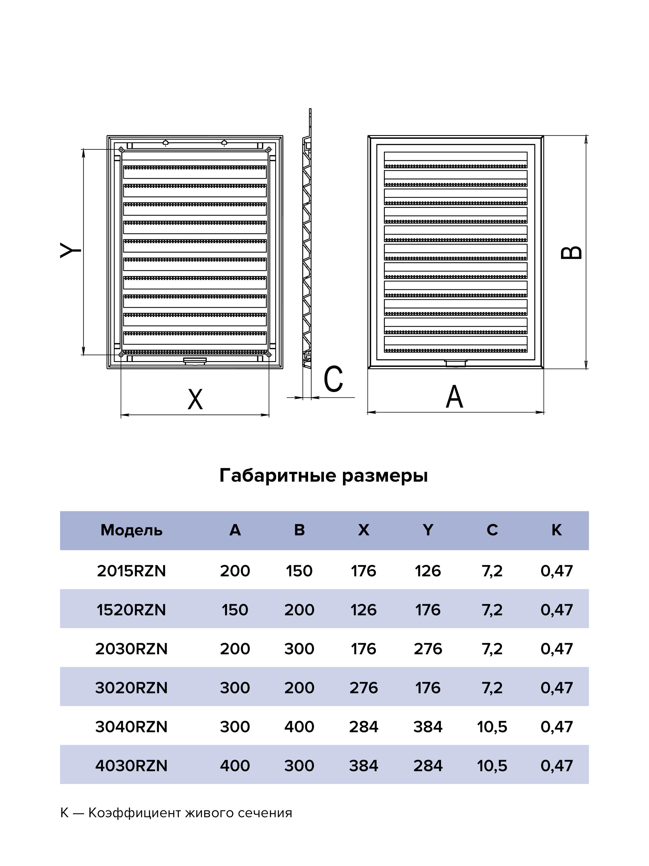 Решетка вентиляционная RZN сетка разъемная 200х300 пластик ERA 2030RZN