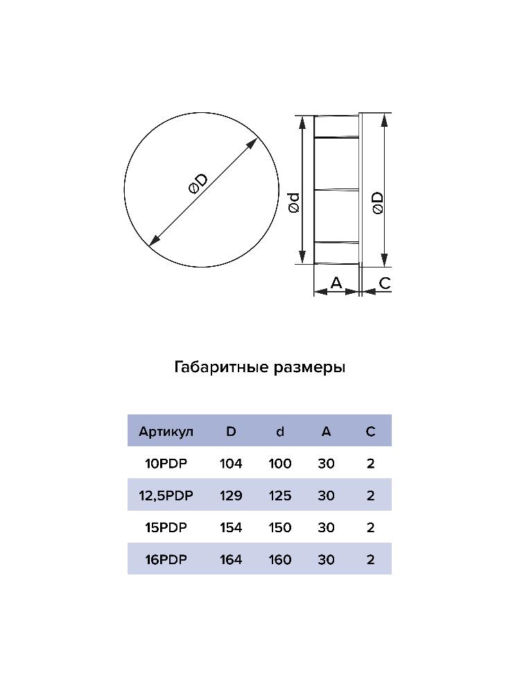 Заглушка пластик D160 ERA 16PDP