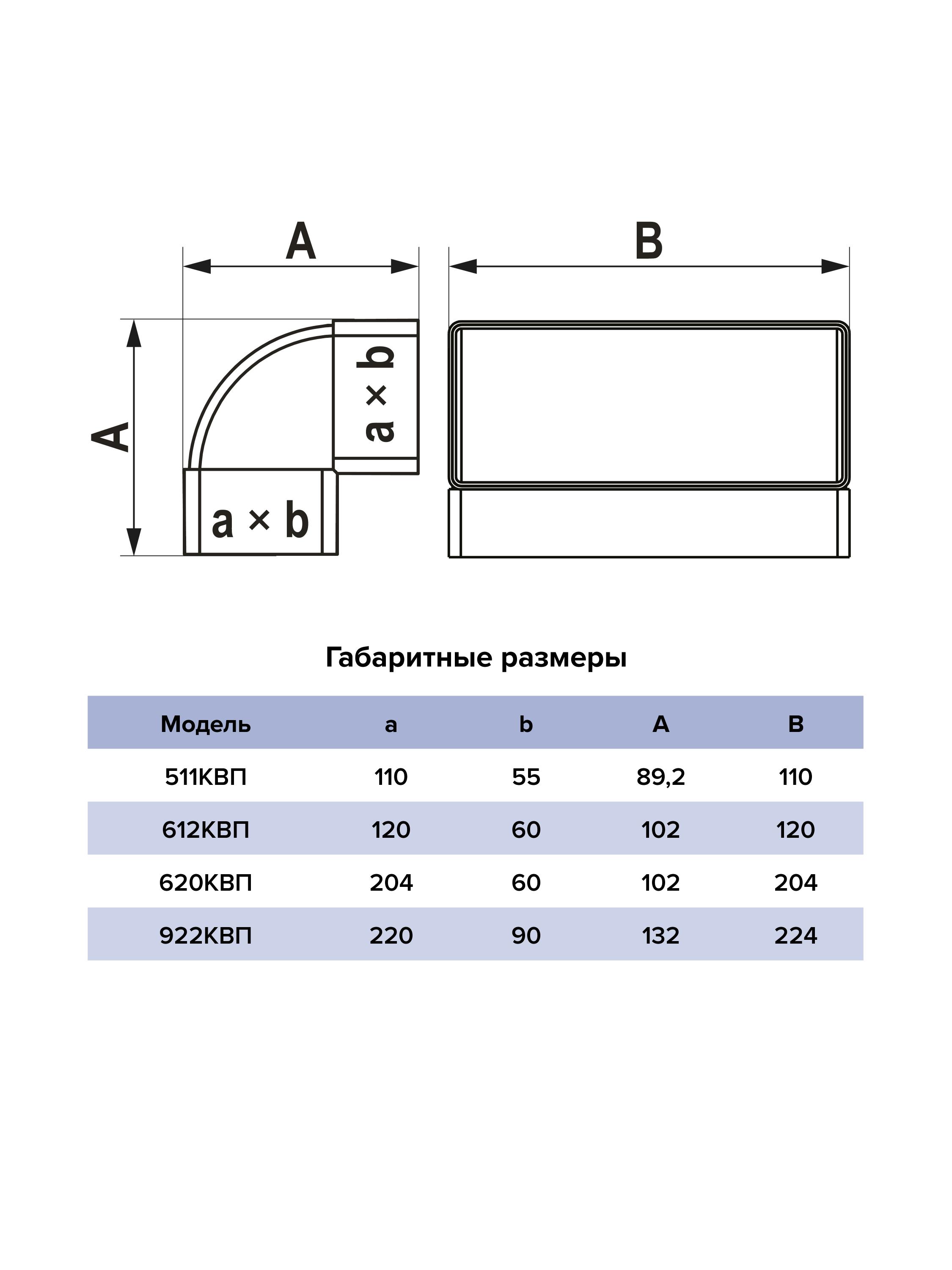 Колено вертикальное пластик 90° 55х110 ERA 511КВП
