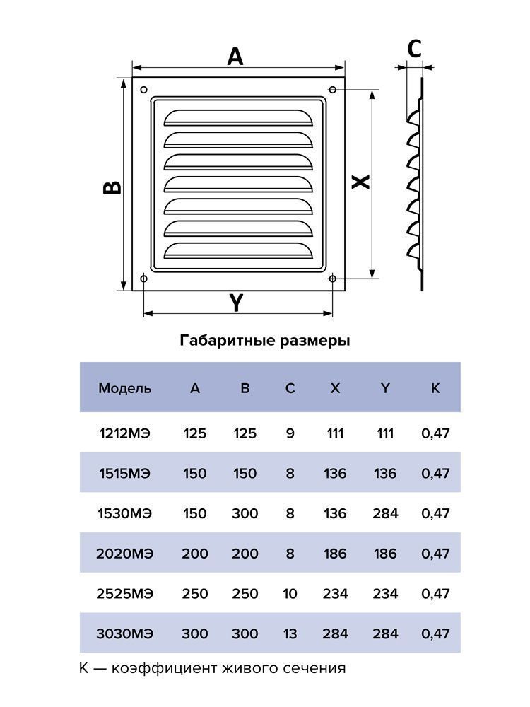 Решетка вентиляционная МЭ сетка 150х150 окраш.сталь ERA,1515МЭ