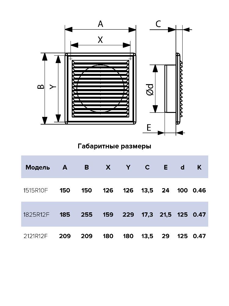 Решетка вентиляционная RF фланец D100 разъемная 150x150 пластик ERA 1515R10F
