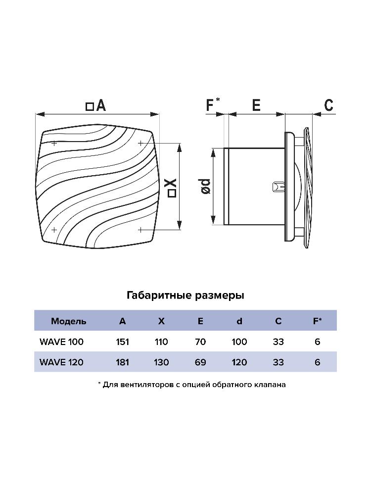 Вентилятор накладной D100 ERA обр.клапан WAVE 100C