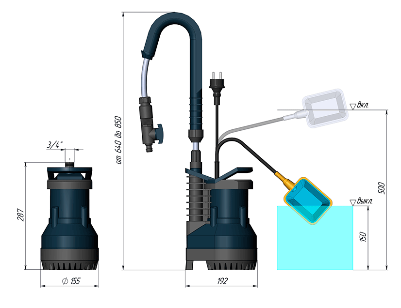 Cадовый дренажный насос RAIN Q550M 550Вт (83л/мин, напор-20м,кабель-10м) UNIPUMP 59898