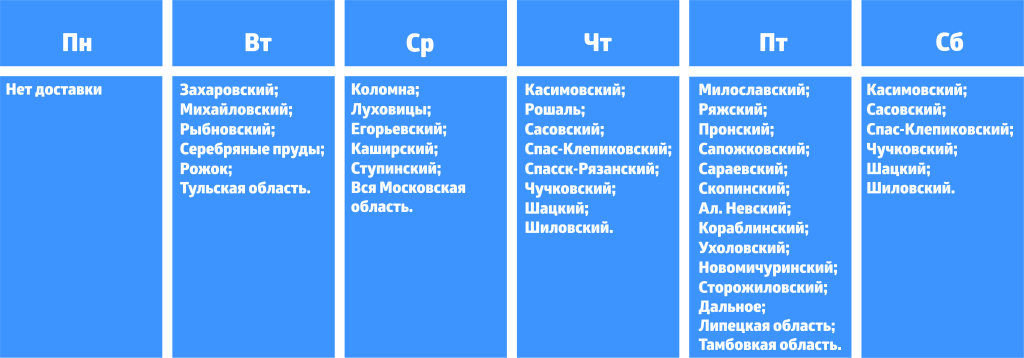 таблица.png таблица.png