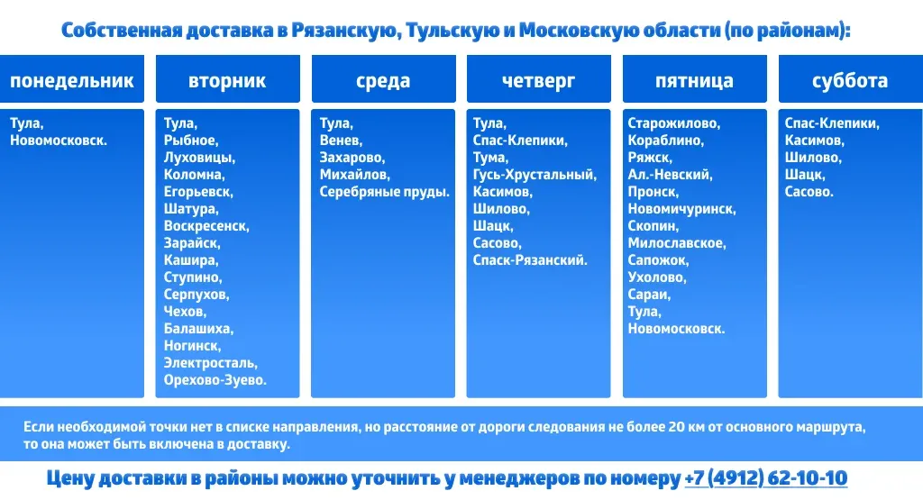 Таблица доставки.webp
