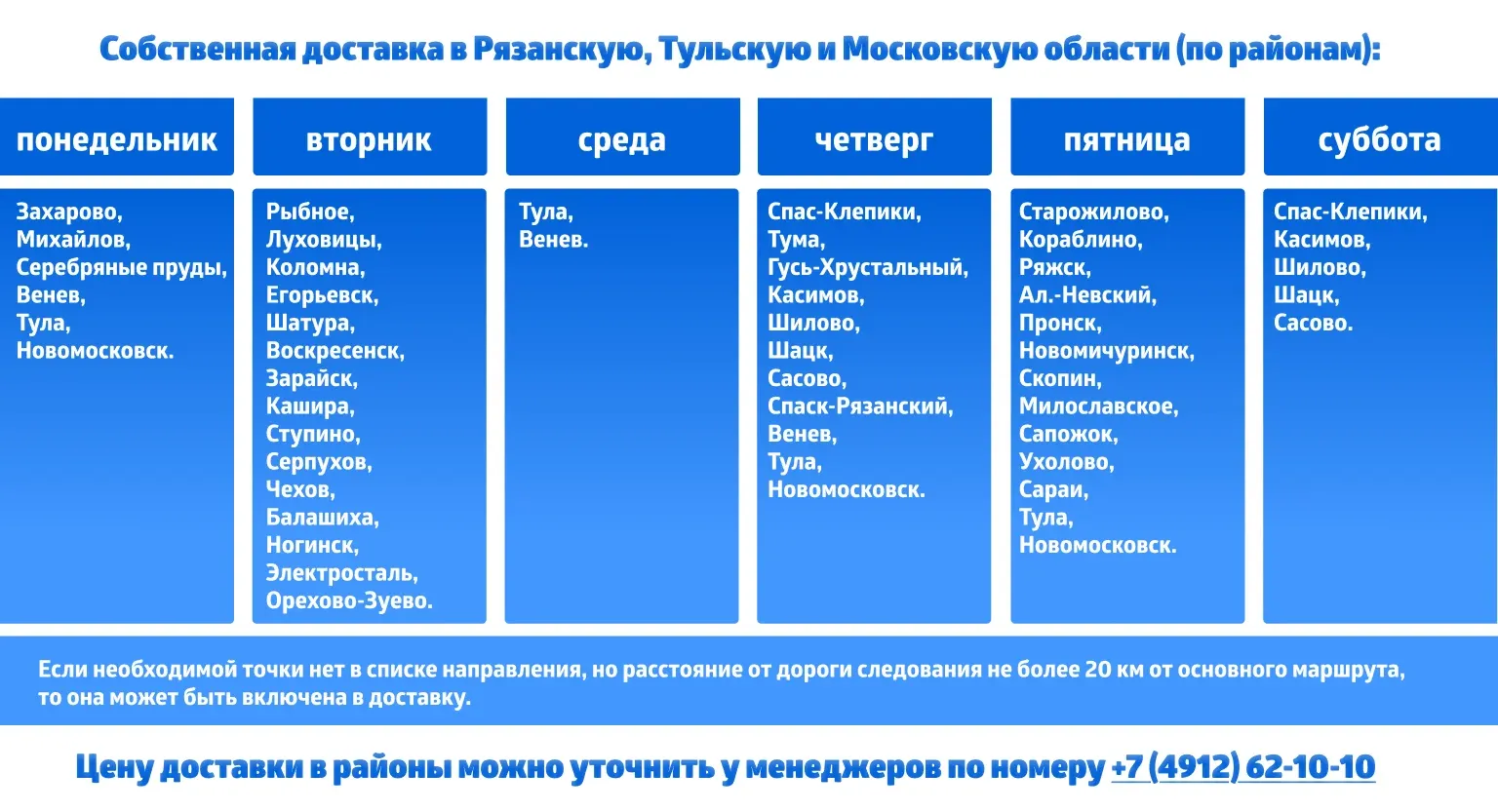 Таблица доставки.jpg Таблица доставки.jpg